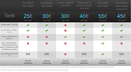 Fitnesslac - Salle De Sport, Salle de Gym et Fitness au Bourget-du-Lac